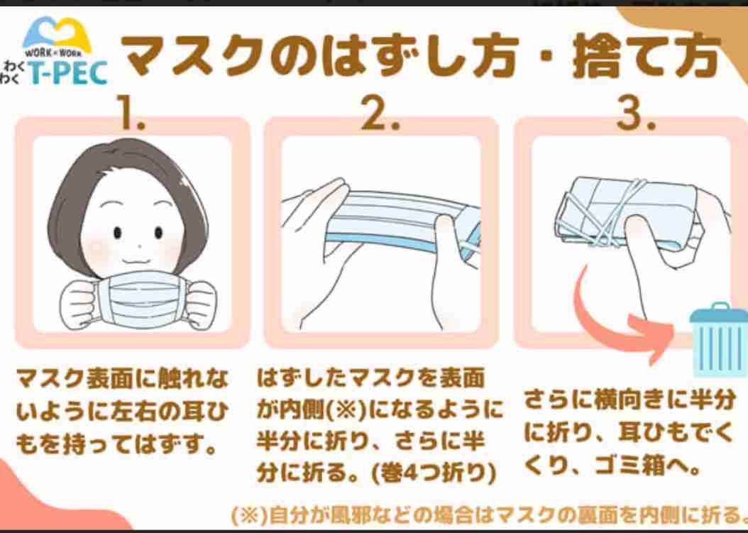 使用済みマスクを職場のごみ箱に捨てるのは非常識？