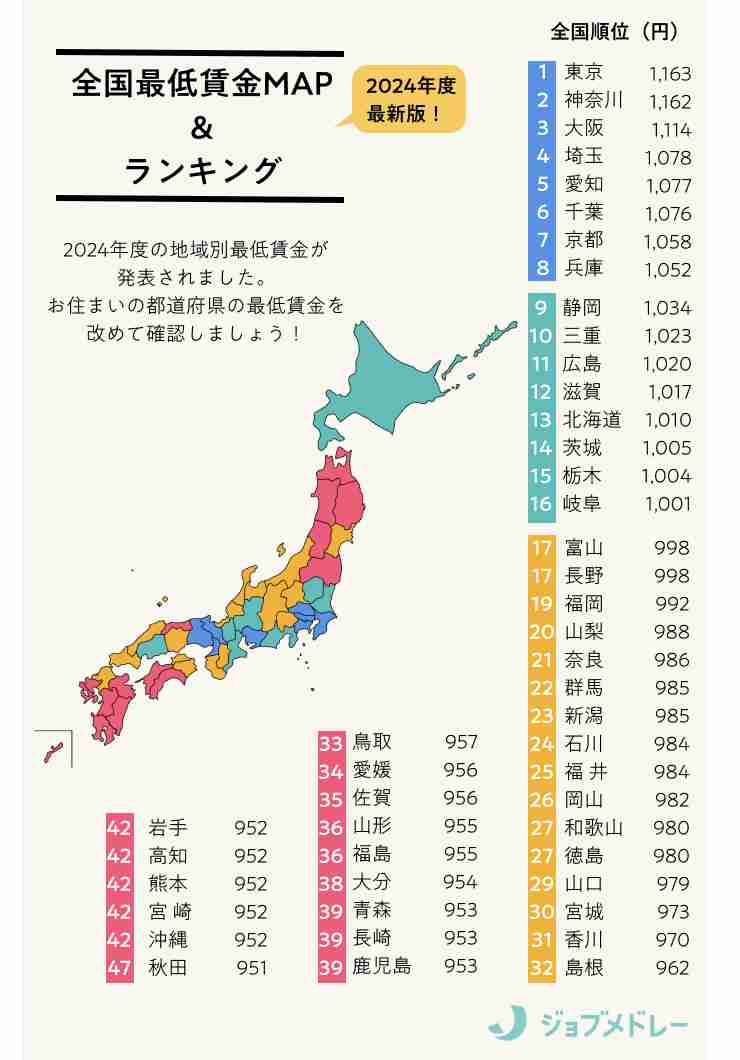 石破首相、低所得者向けの物価高対策に意欲