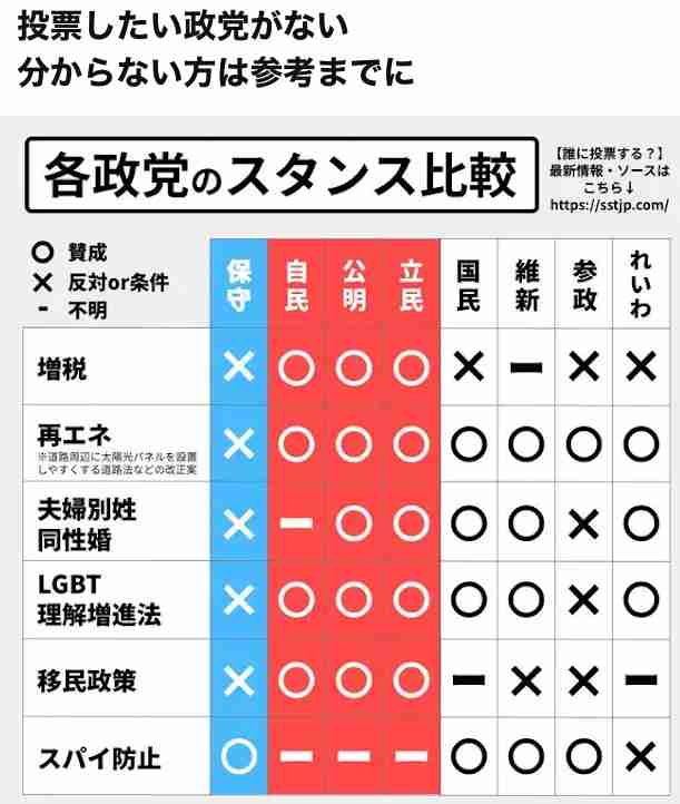 石破首相、低所得者向けの物価高対策に意欲