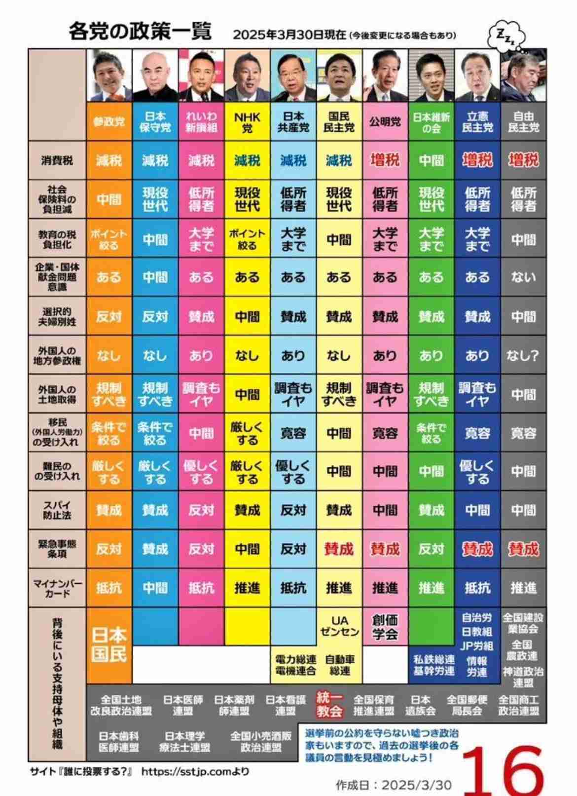 石破首相、低所得者向けの物価高対策に意欲