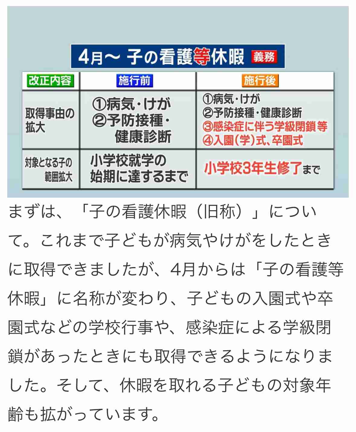 子どもの学校行事で休暇が取れる! 4月から「育児・介護休業法」が改正 企業の人事・経営側からは「生産性が落ちる」「そんな時代になったんだなと諦めています」などの声も
