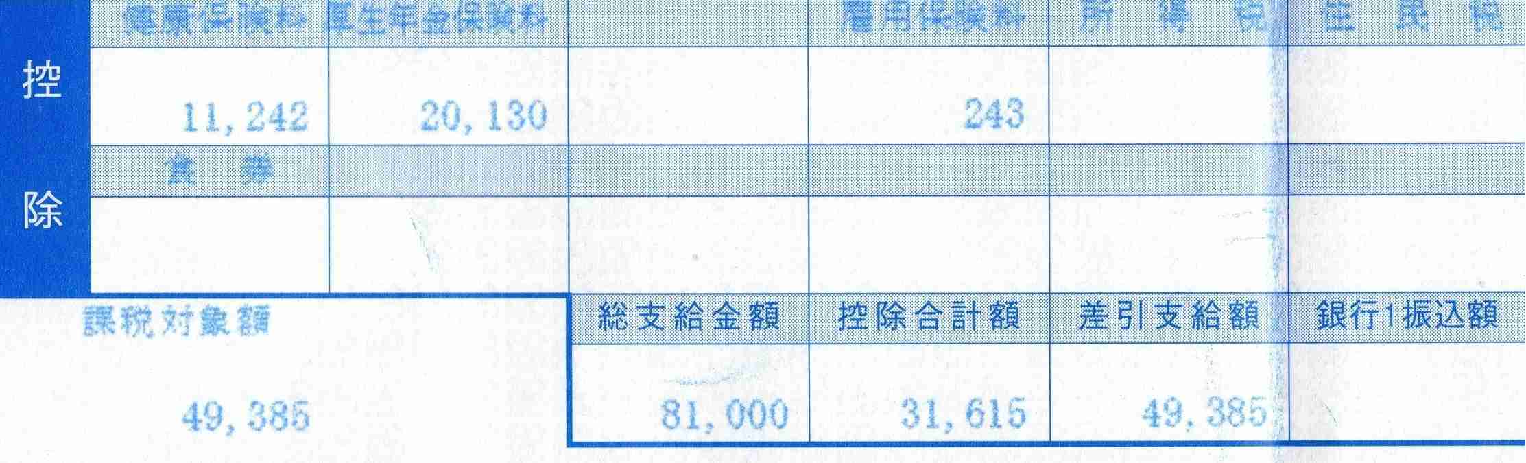 闇バイト、4人に1人「やるかも」　困窮の若者、「求人見た」4割―支援団体