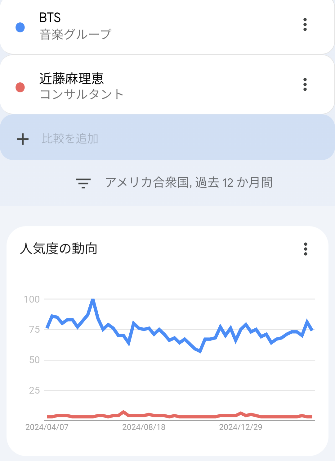 “世界のこんまり”の夫かつプロデューサーが明かす、極限まで「捨てる」を実行するワケ。“ときめき”以外は無視してOK！