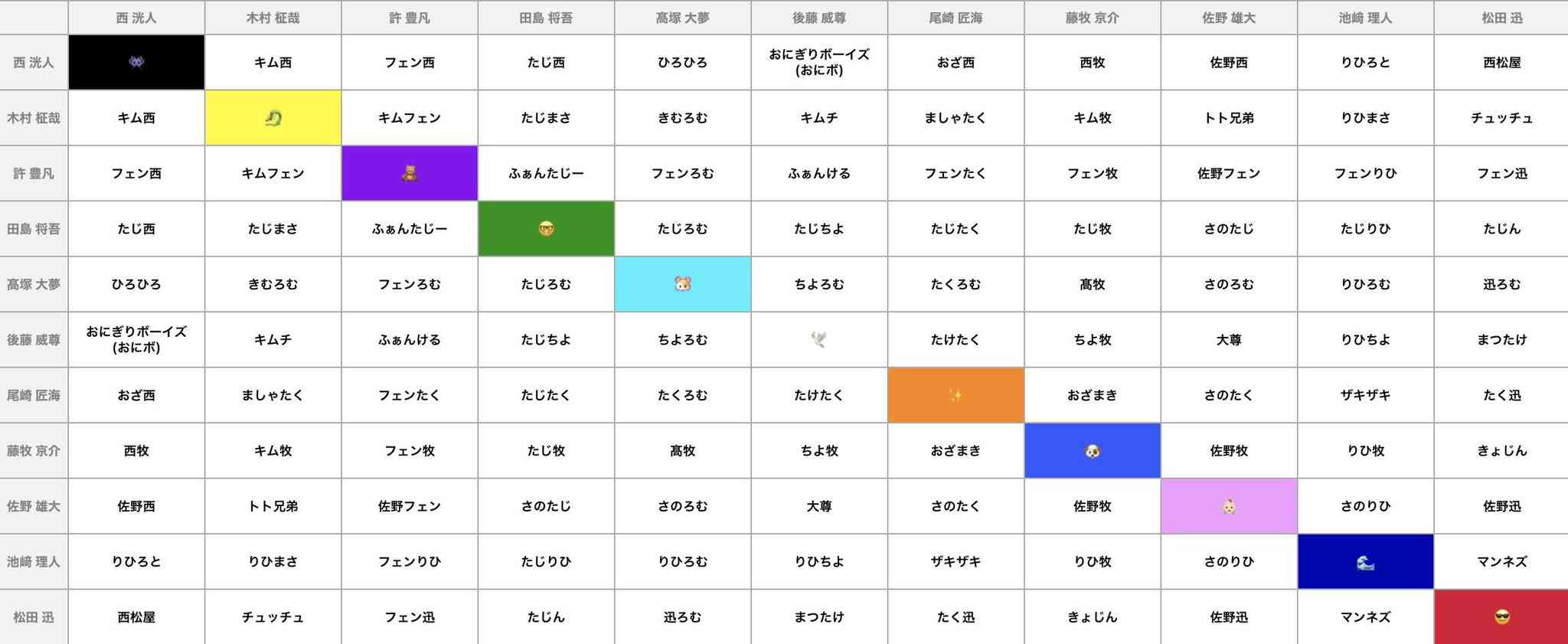 INIファントピ　PART43