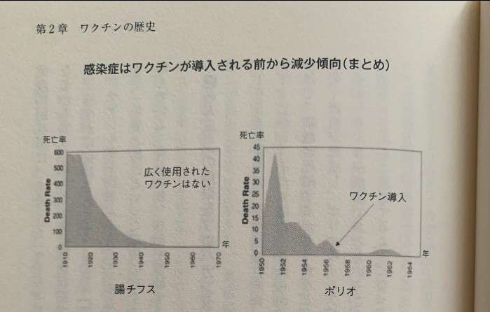 アメリカでも広がる“ワクチン後遺症”問題 患者の会の被害者は日本の25倍 国民の多くは｢ほとんど知らない｣現状