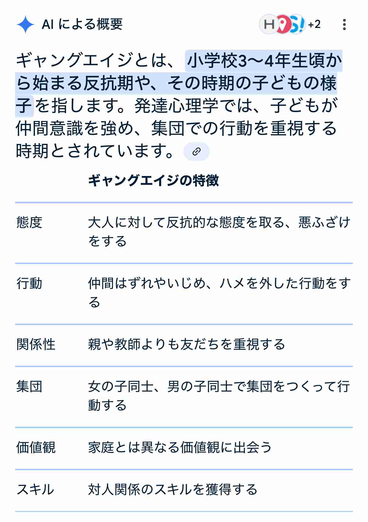 小学低学年(1年～3年)の母が集うトピ part4