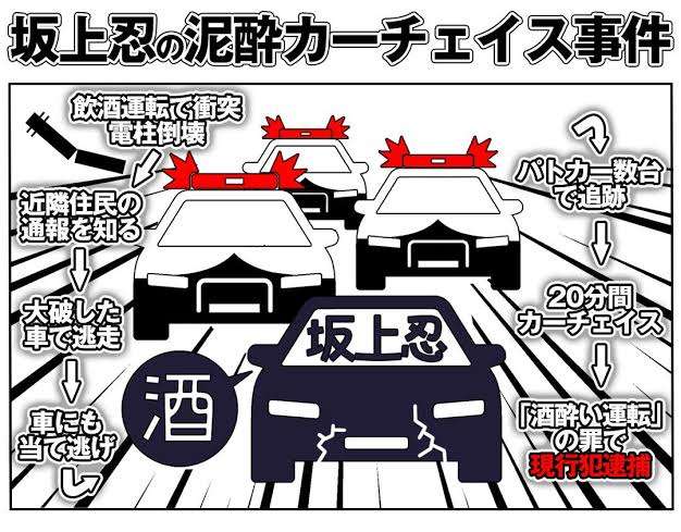 「友達を掃除用具入れに入れて階段から…」「絵の具を友達にぶちまけ…」坂上忍の中学時代のイタズラにスタジオがドン引き