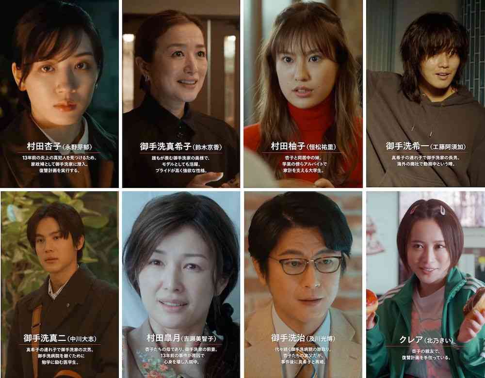 売れると思ったけど、そうでもなかった芸能人