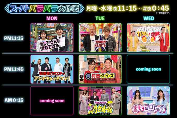 ありそうな冠番組のタイトル