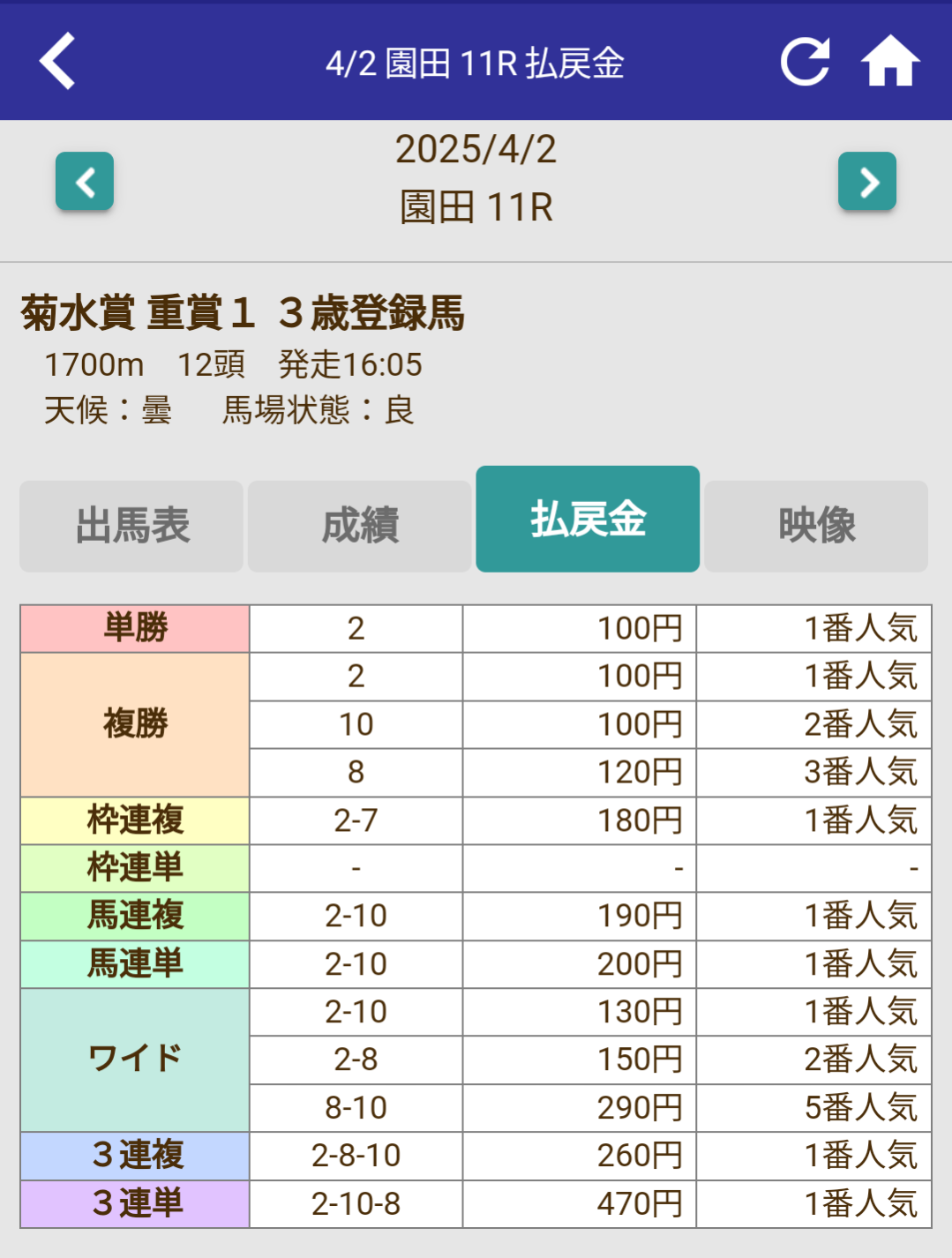引き寄せ成功談を聞きたい!!Part11