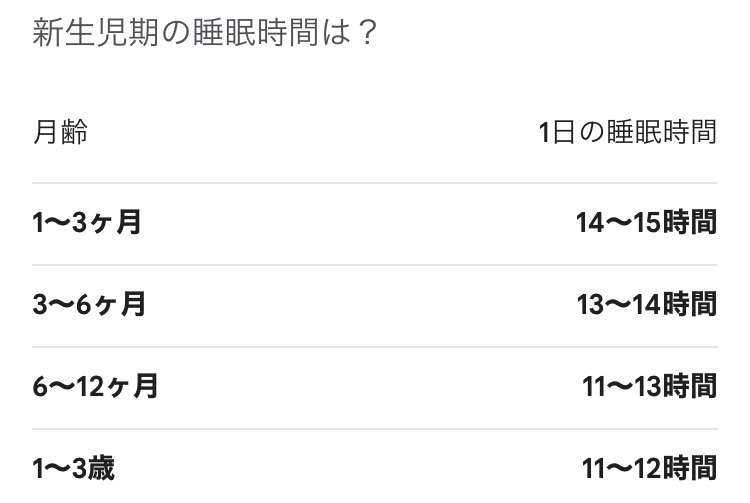 0歳児の母が語るトピ Part105