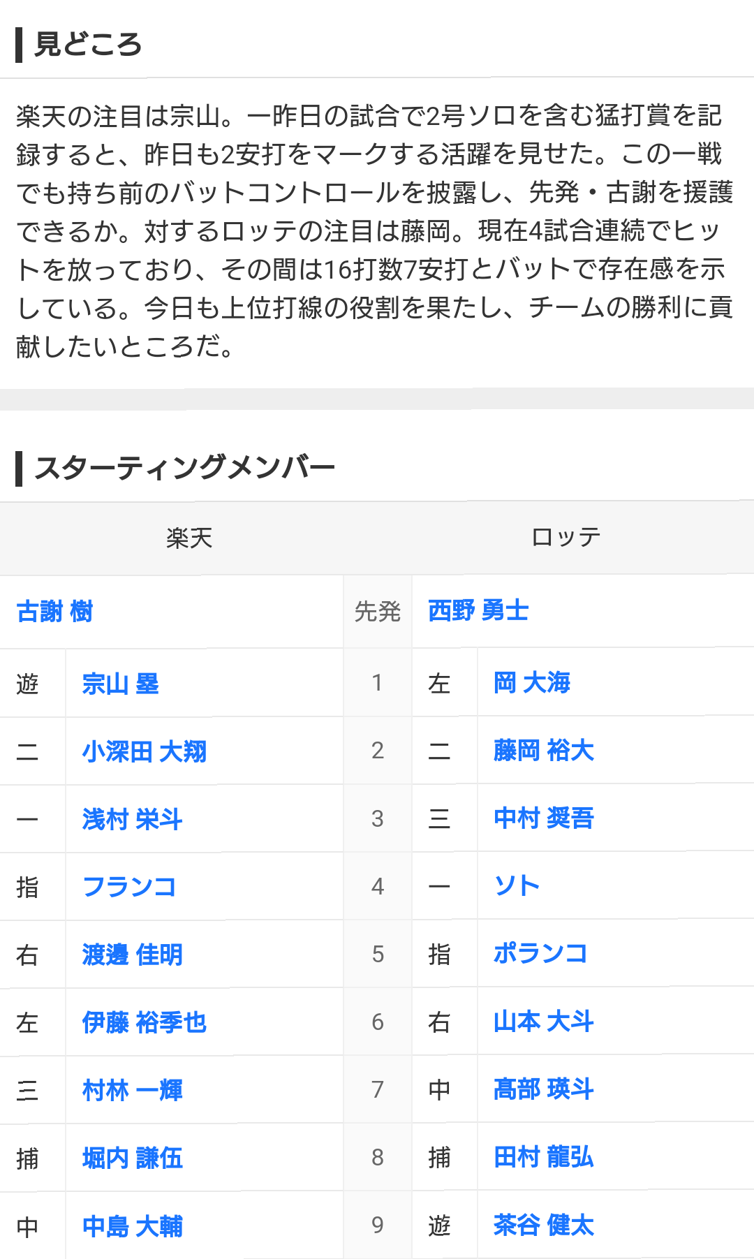 千葉ロッテマリーンズファン集まれ!Part23