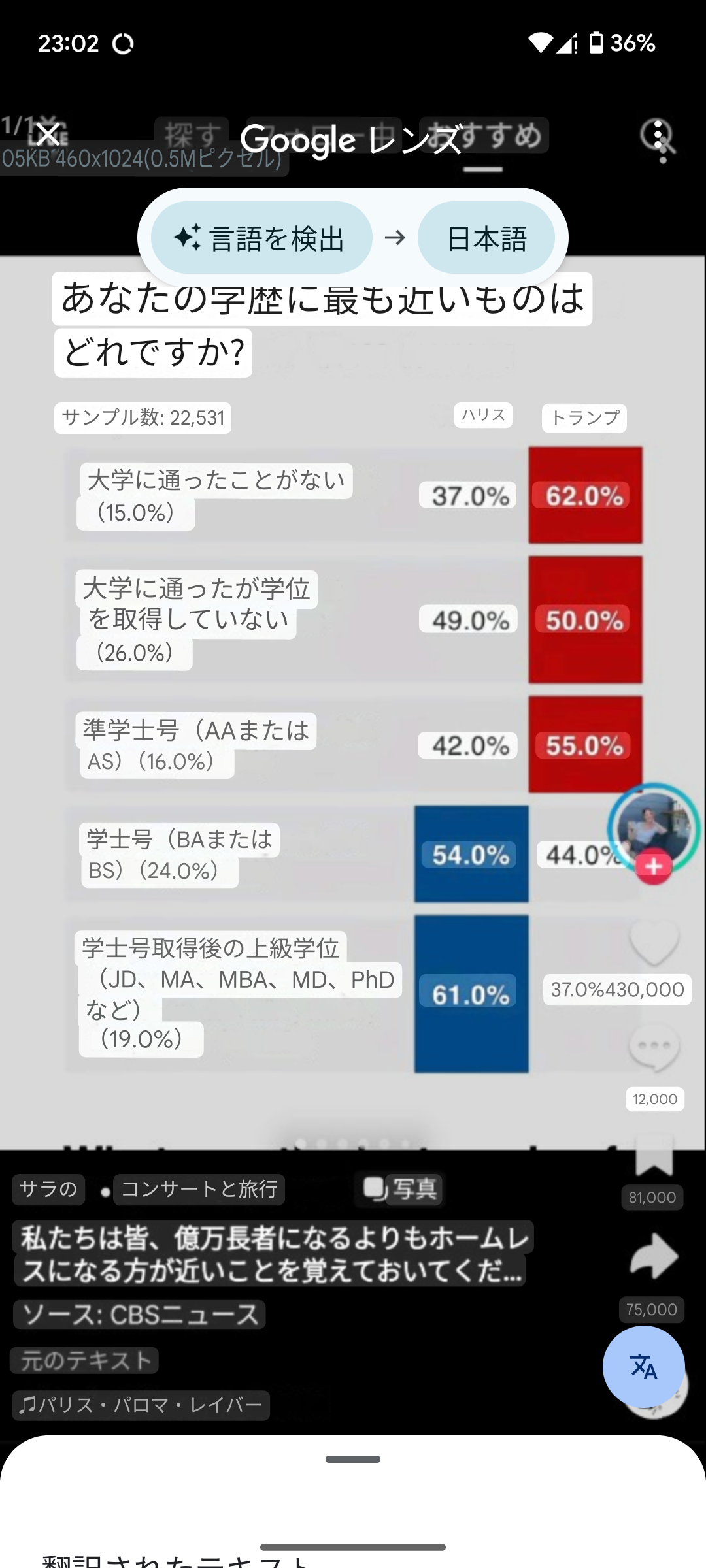 米相互関税、日本に追加で24％　中国34％、EUは20％