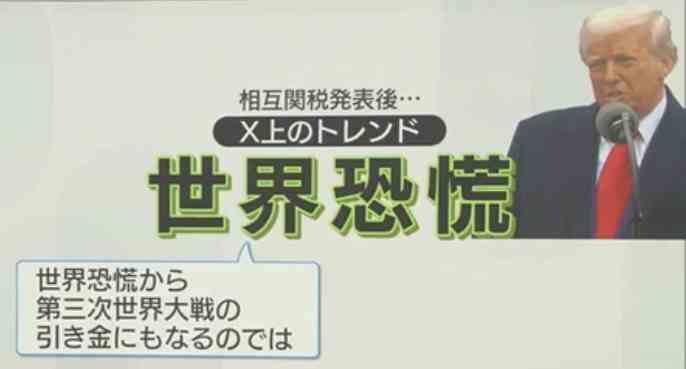 報復関税を撤回しなければ…トランプ大統領が中国に新たに50%の追加関税と表明