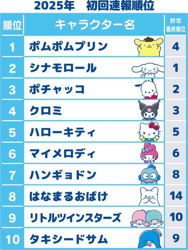 【タロット・オラクル・ルノルマン】カード占い総合トピpart12