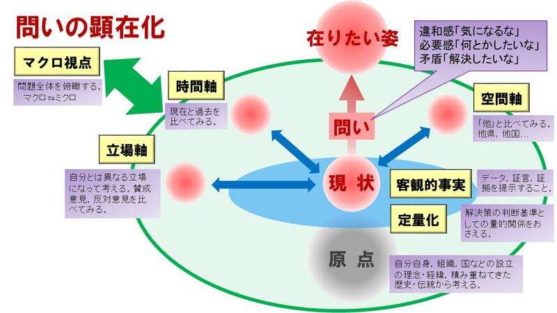 最近自分の為になった言葉やアドバイスを教えて下さい