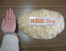 2025年5月 ダイエット総合トピ