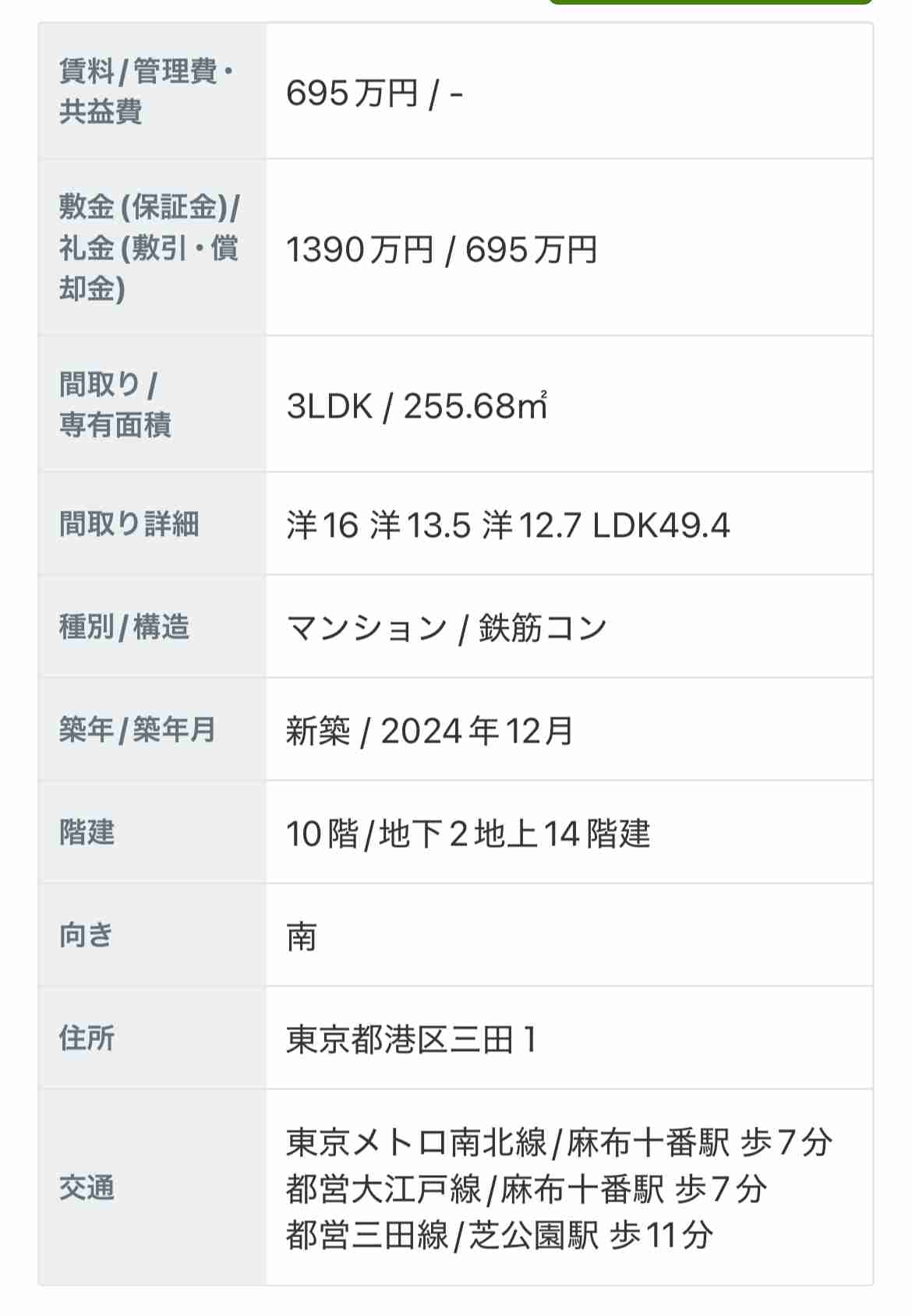 超高額で話題の三田ガーデンヒルズ、引き渡し直後に売り出し続出 “買って住まない”異常な投資ゲームの末路