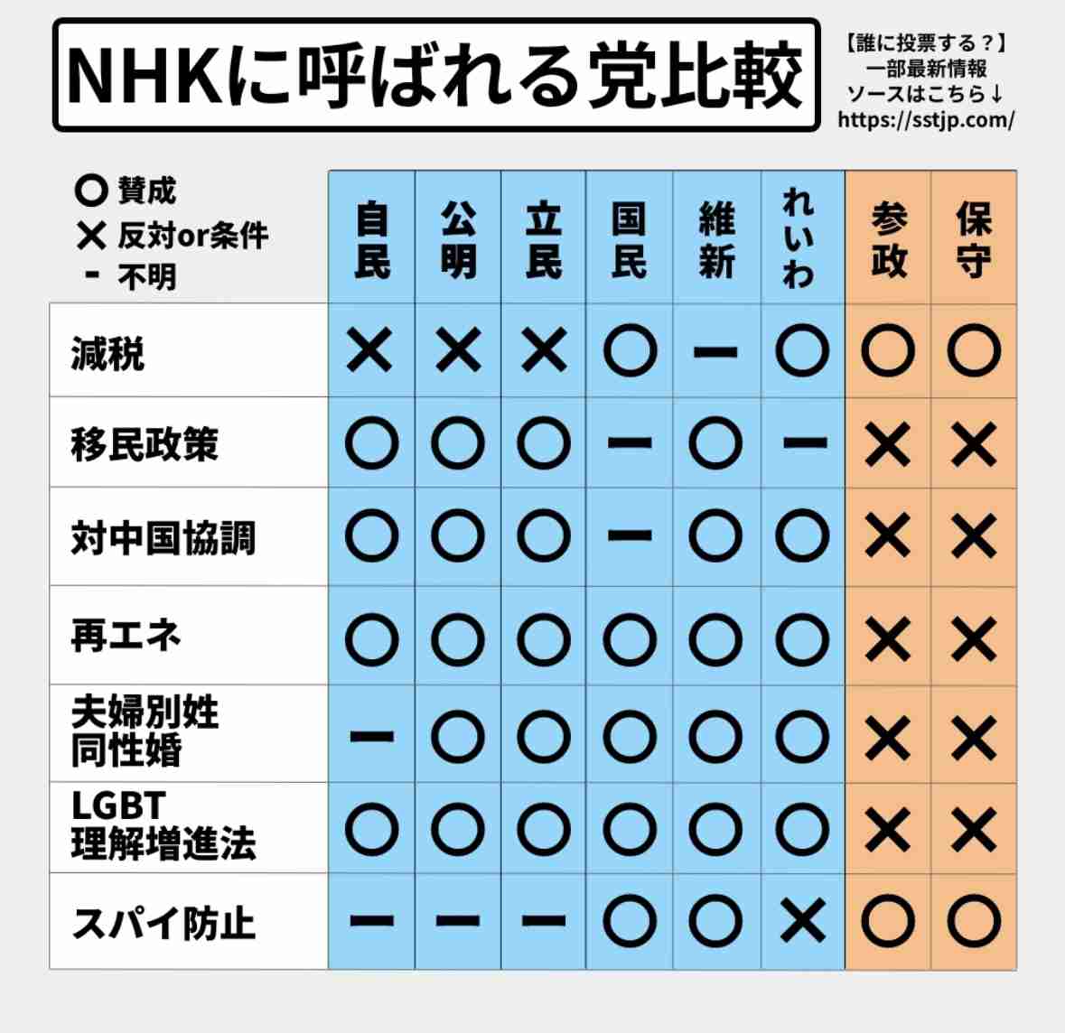 外国人の国保未納は年4千億円と試算 維新・柳ケ瀬氏「日本国民の税金で立て替えている」