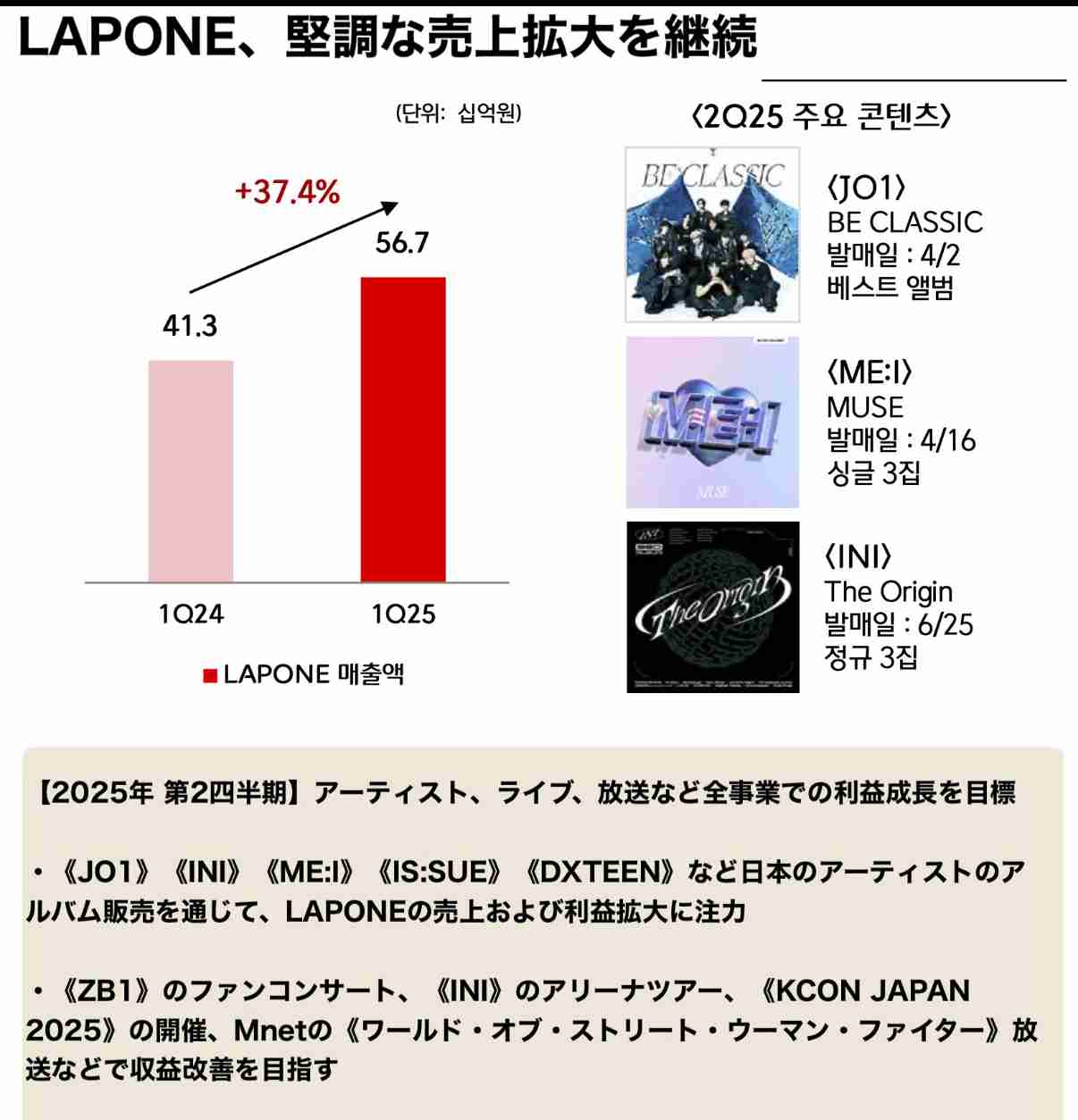 INIファントピ　PART43