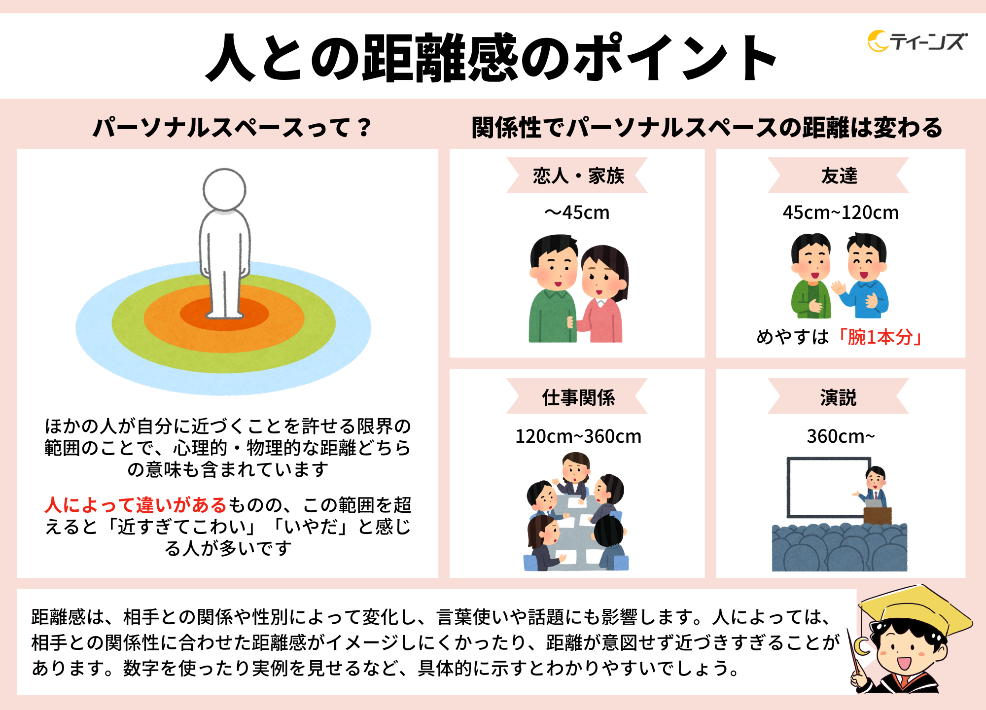 夫が不審者と間違われないか不安