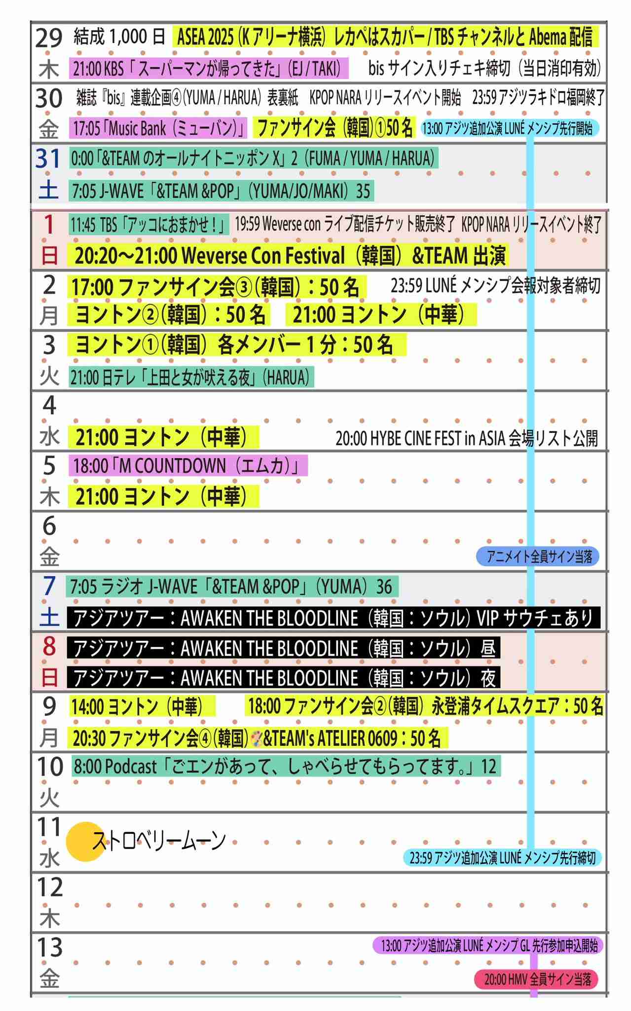 【アジアツアー】&TEAM ファントピpart.32【追加公演決定】