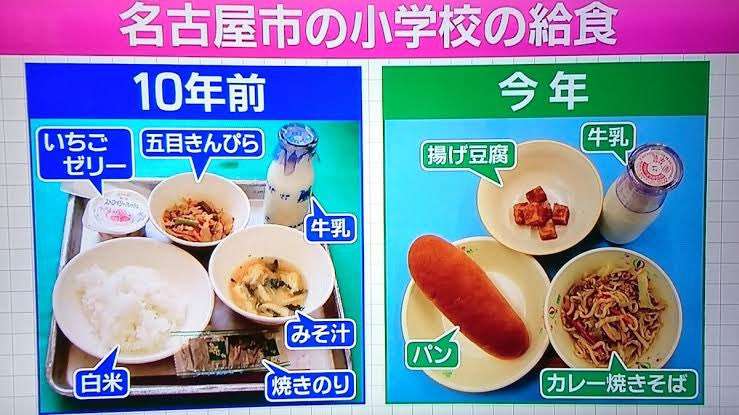 ｢まずは日本の給食を何とかしてよ｣の声が続出…石破首相が言い出したインドネシアへの