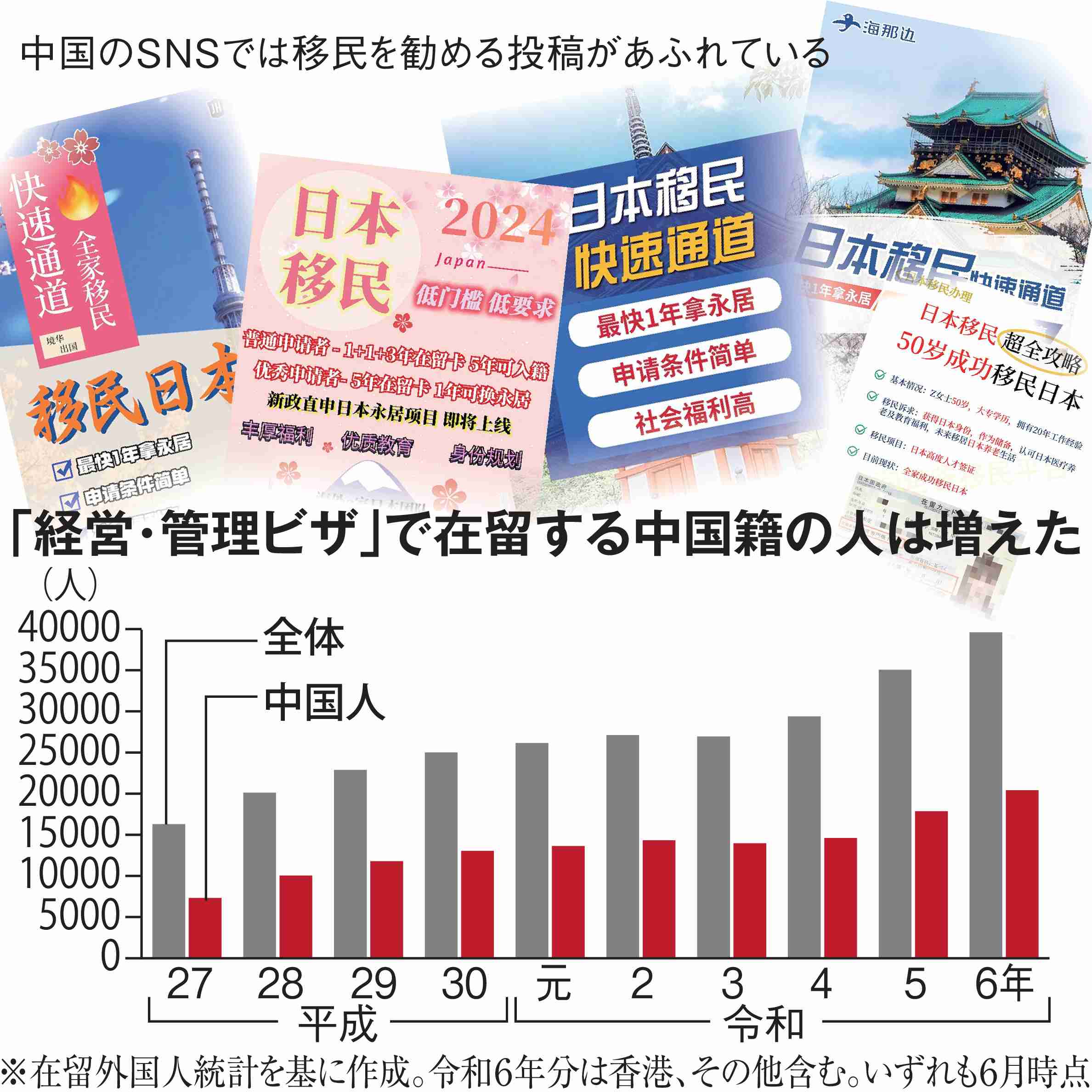 不正転売で利ざや荒稼ぎ「外国人優遇」許す訪日客の消費税免税　与野党で廃止論くすぶる