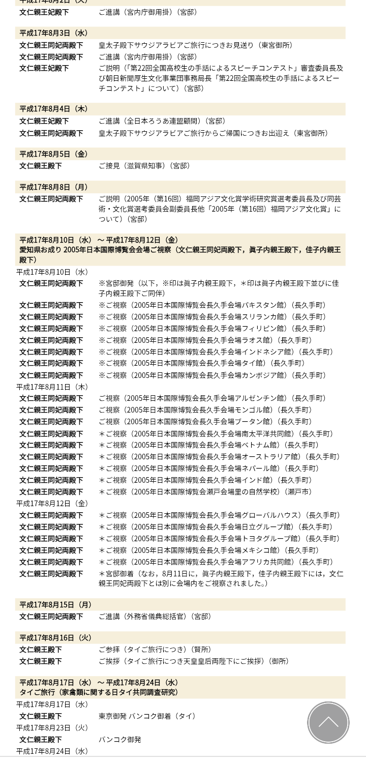 比較されがちなこと