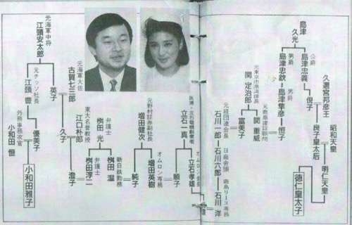 比較されがちなこと