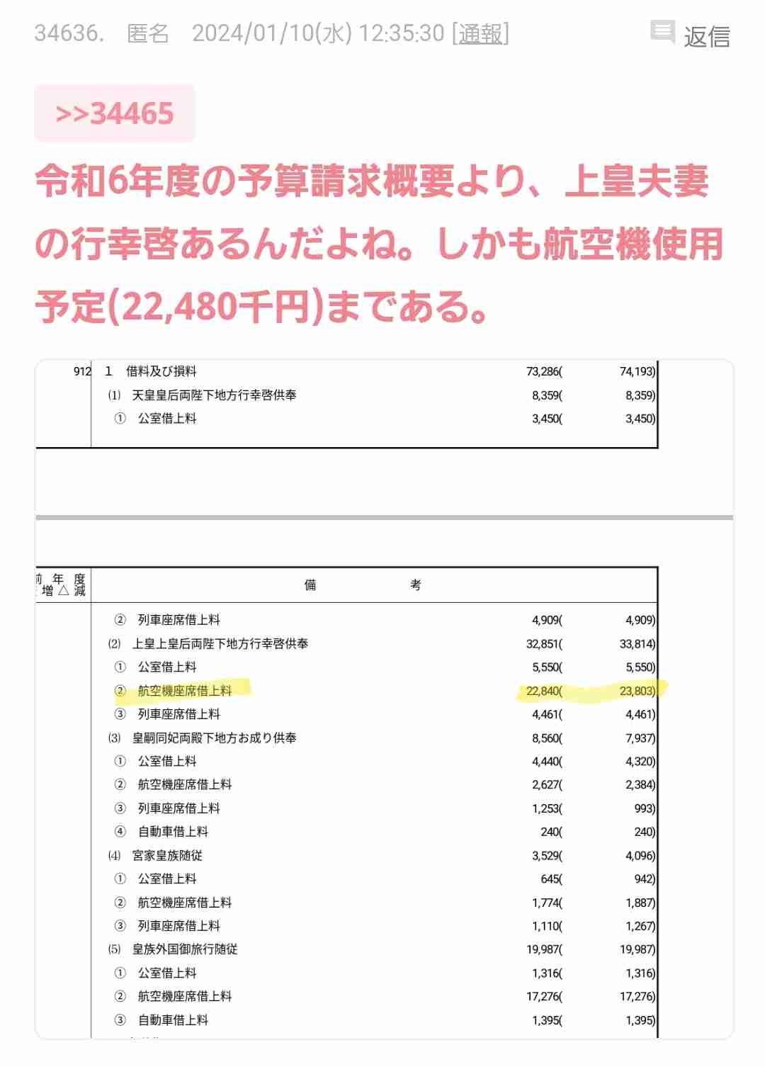 比較されがちなこと