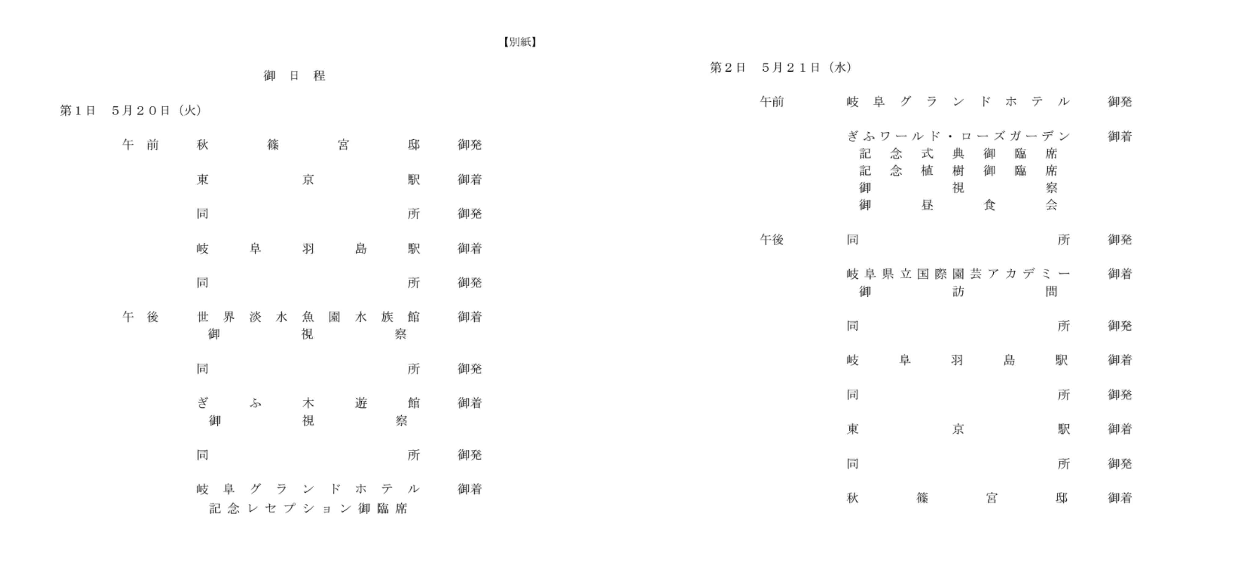 比較されがちなこと