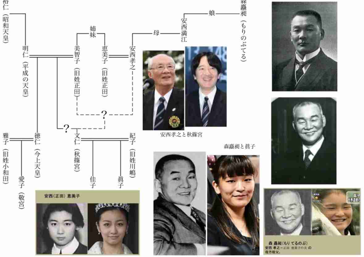 比較されがちなこと