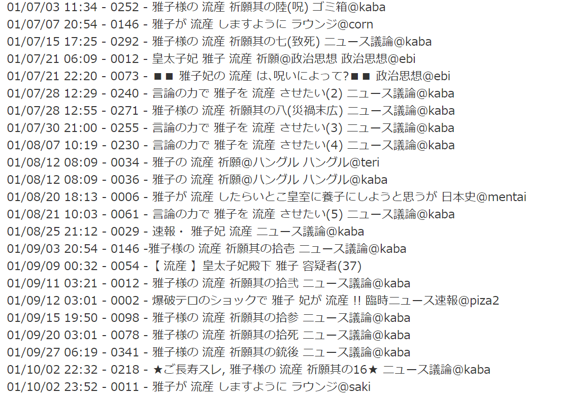 比較されがちなこと