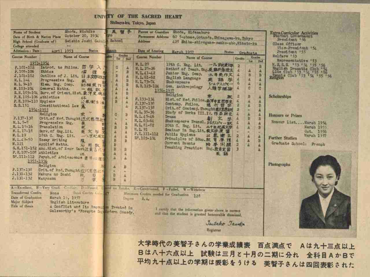 比較されがちなこと