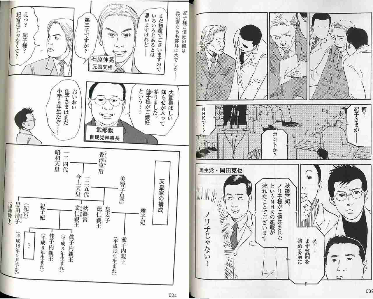 比較されがちなこと