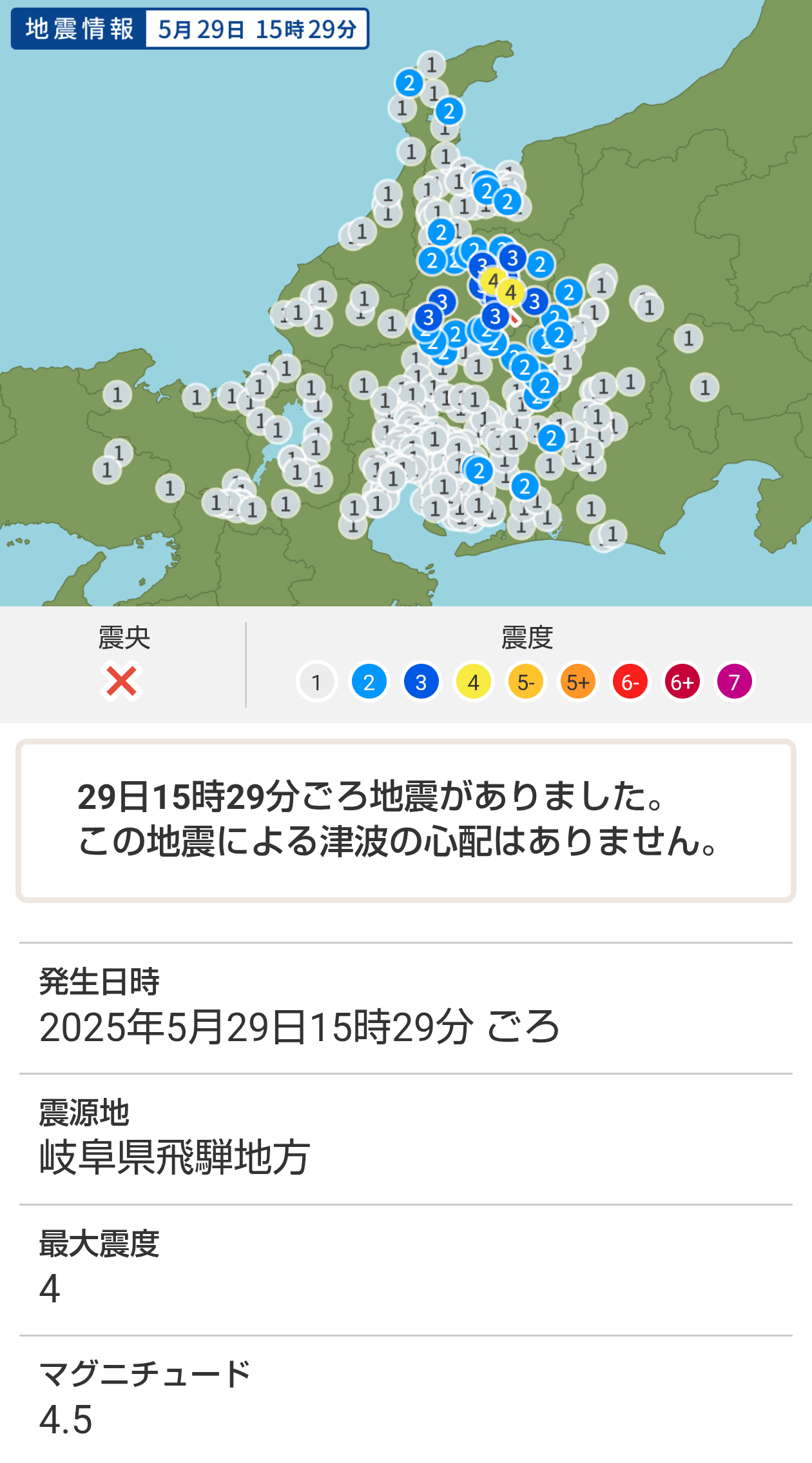 比較されがちなこと