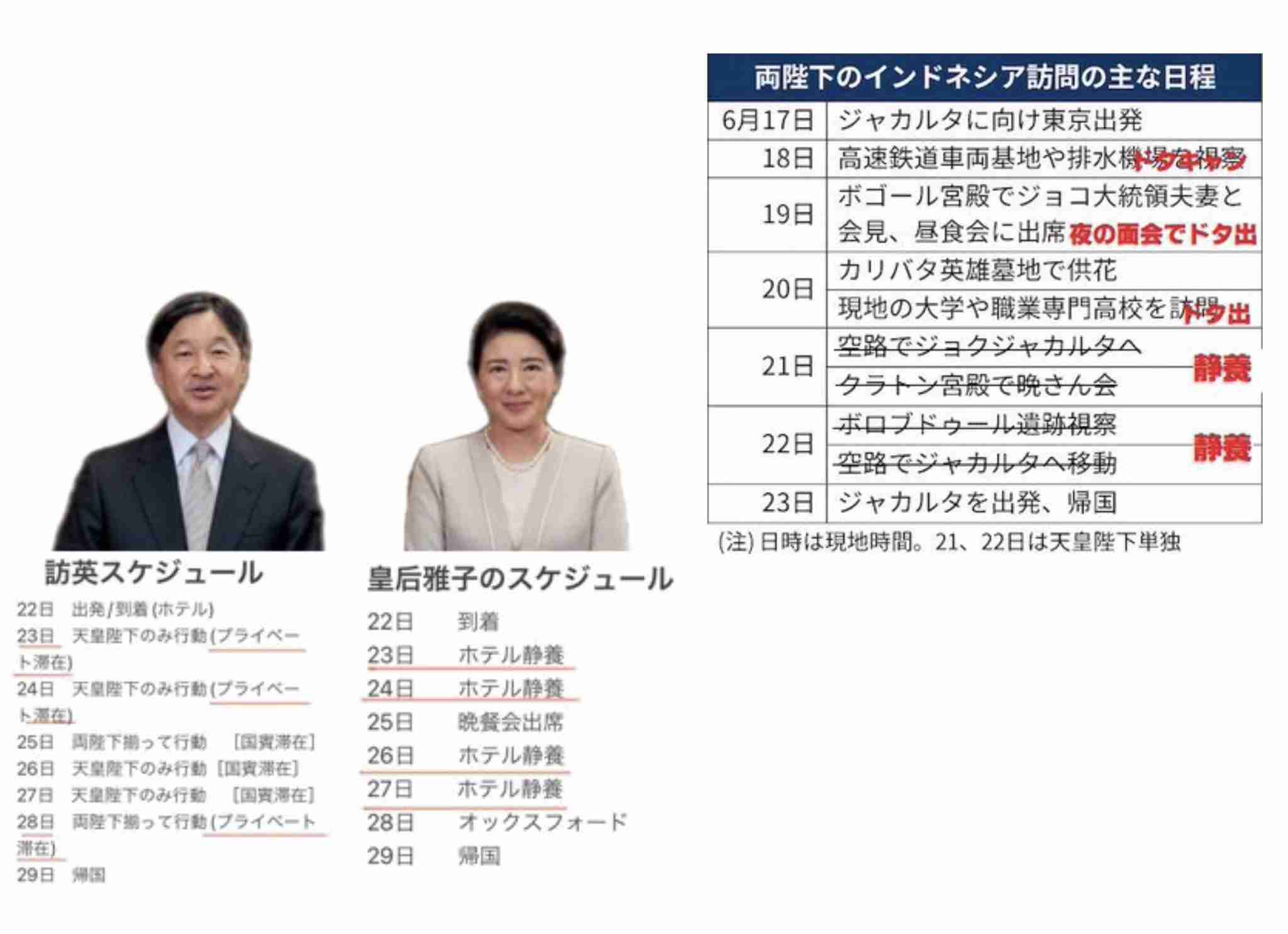 愛子さまが能登半島地震の被災地に　石川・七尾市の仮設住宅など訪れ、復興状況を視察