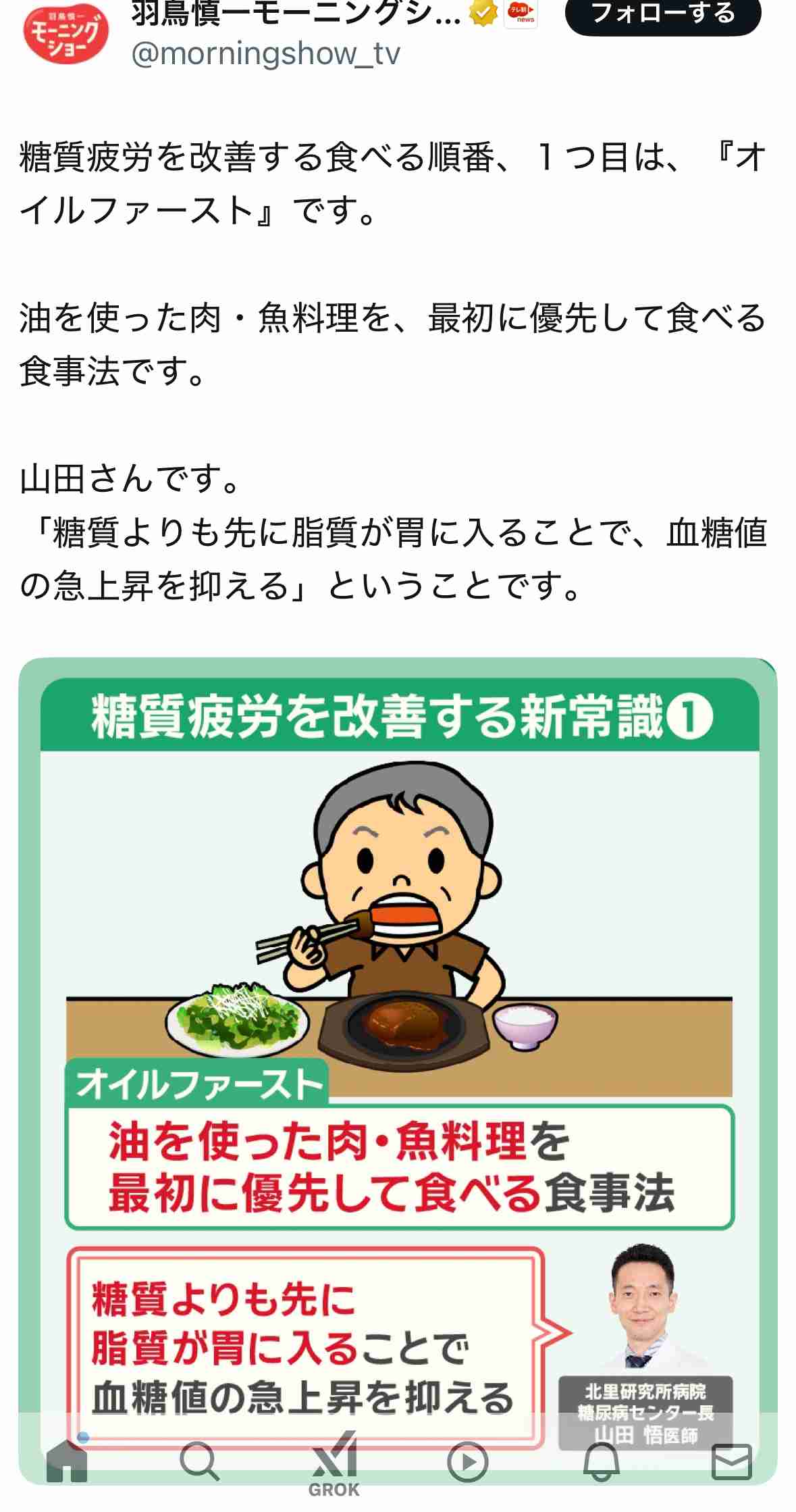 血糖値スパイクについて