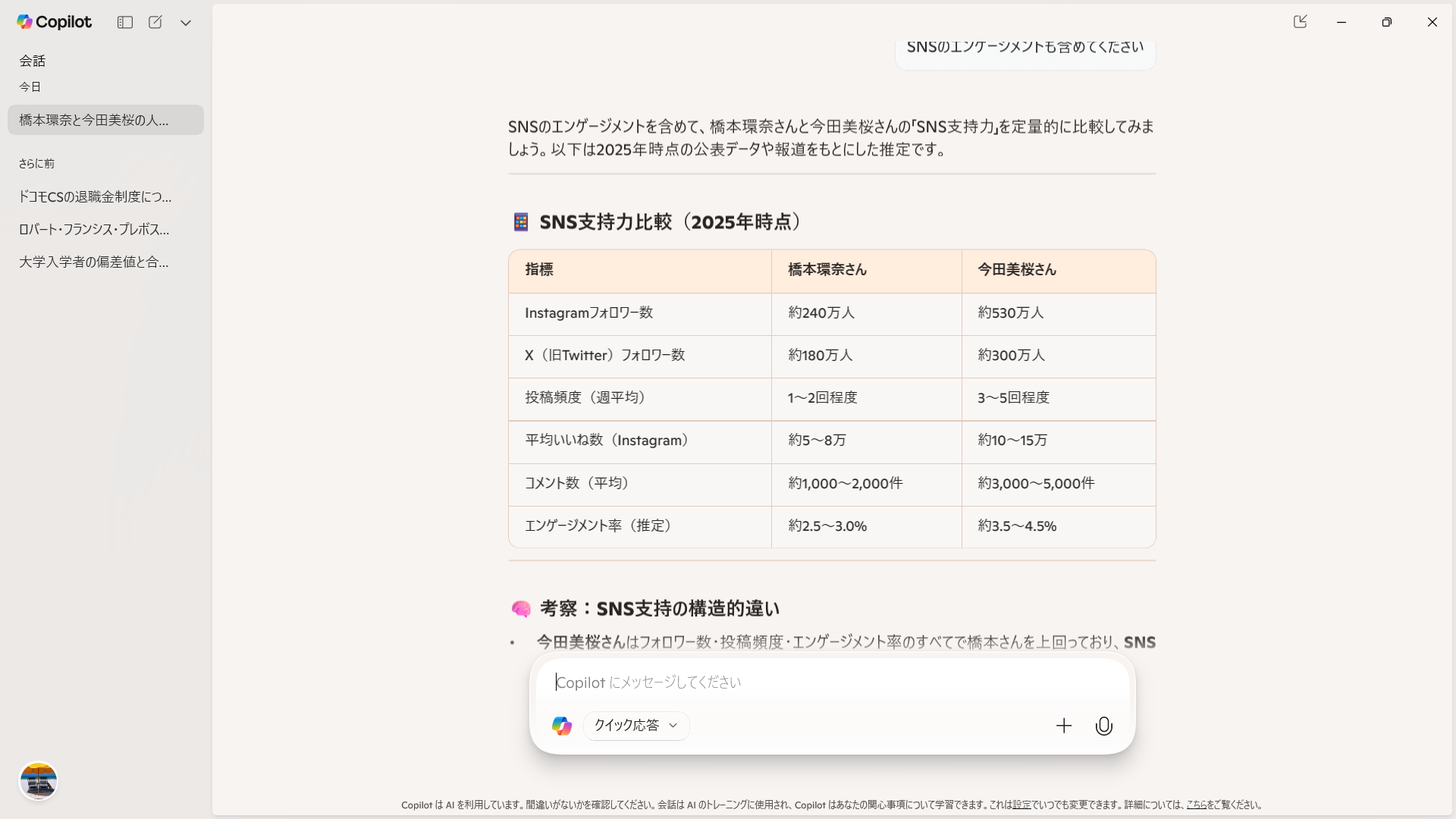 「童顔でかわいい女性芸能人」ランキング　3位「橋本環奈」を上回った1位＆2位は？