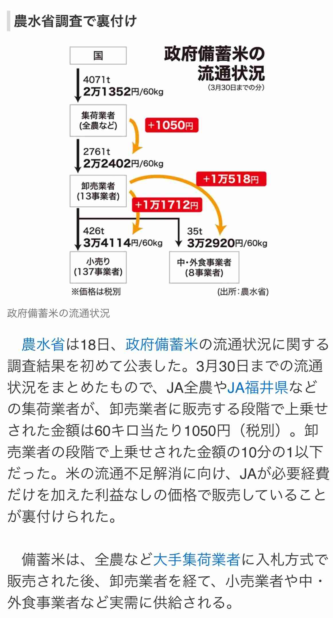 《加速する「JA離れ」》出荷先を商社に乗り換えたら100万円超の「違約金」を請求された…「JAとの契約はリスクになる」コメ農家の静かな怒り