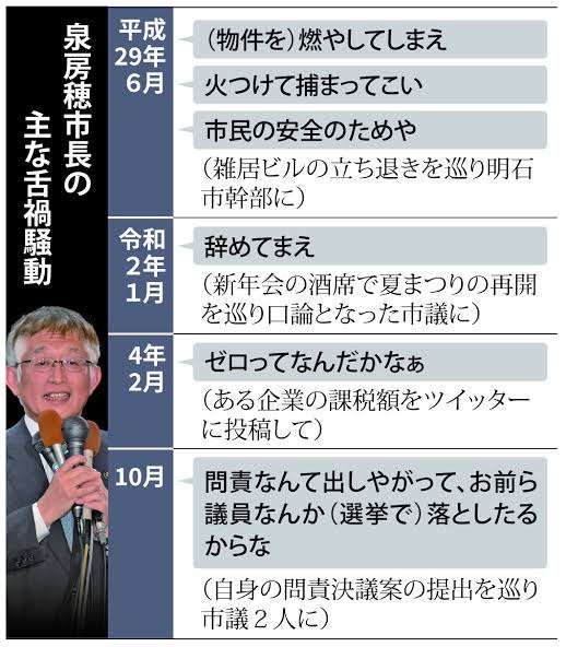 泉房穂氏　現金2万円給付、石破首相“決して少なくない”に「“新人議員には10万円配るのに…”同感だ」