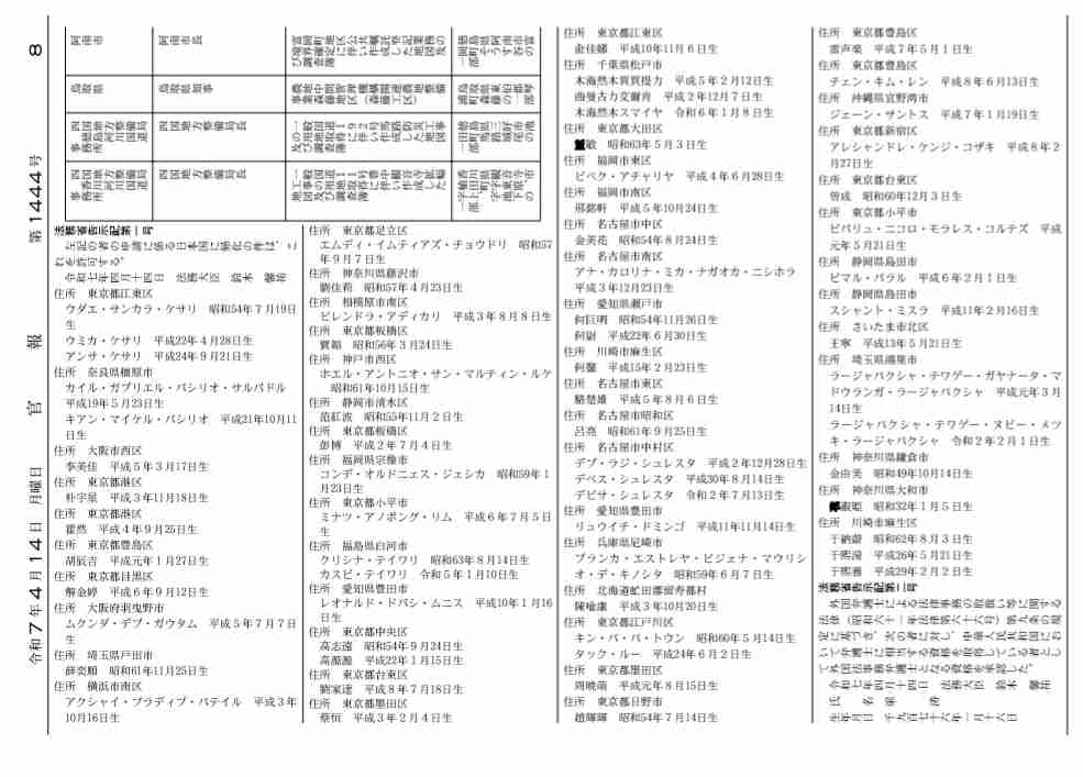 15年後には「10人に1人」が外国人に…「藤田文武」日本維新の会前幹事長が訴える「人口政策」　なし崩し的な受け入れを止め、「抑制」も検討せよ