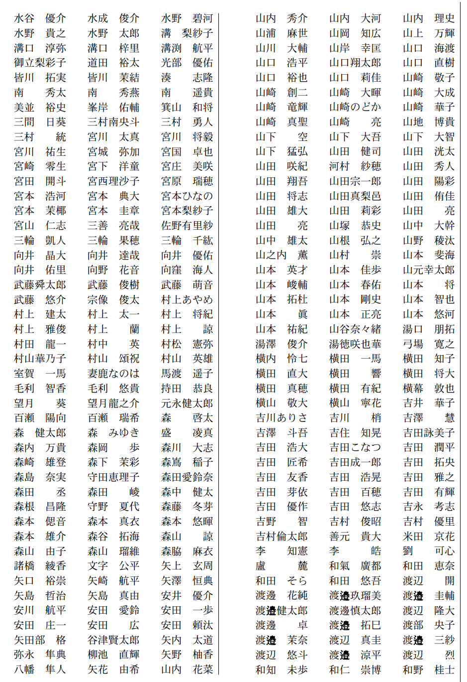 15年後には「10人に1人」が外国人に…「藤田文武」日本維新の会前幹事長が訴える「人口政策」　なし崩し的な受け入れを止め、「抑制」も検討せよ