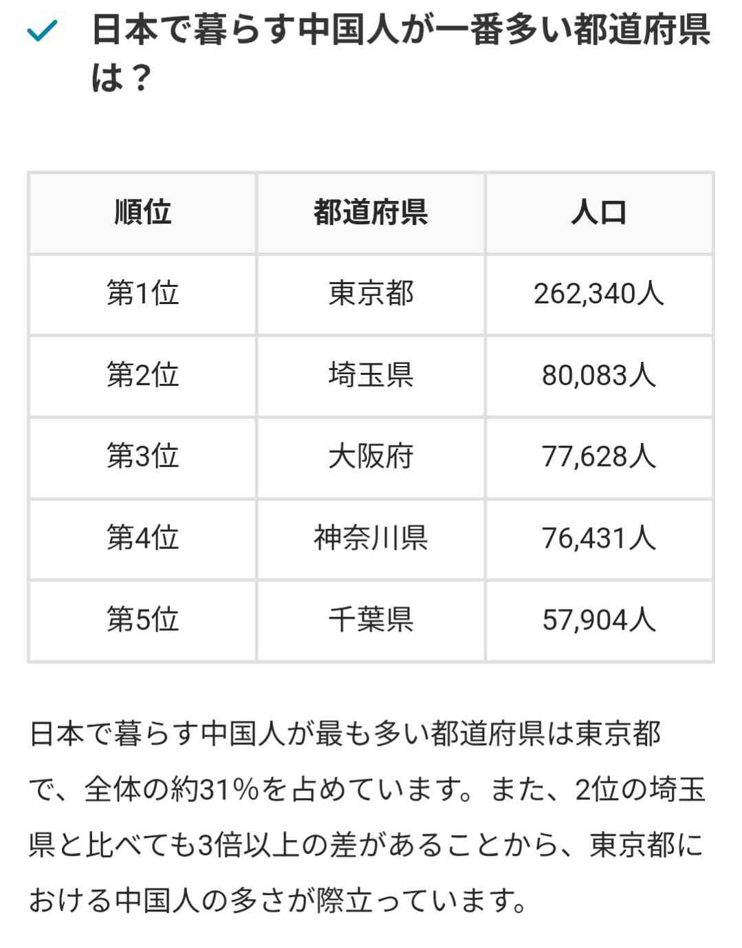 15年後には「10人に1人」が外国人に…「藤田文武」日本維新の会前幹事長が訴える「人口政策」　なし崩し的な受け入れを止め、「抑制」も検討せよ