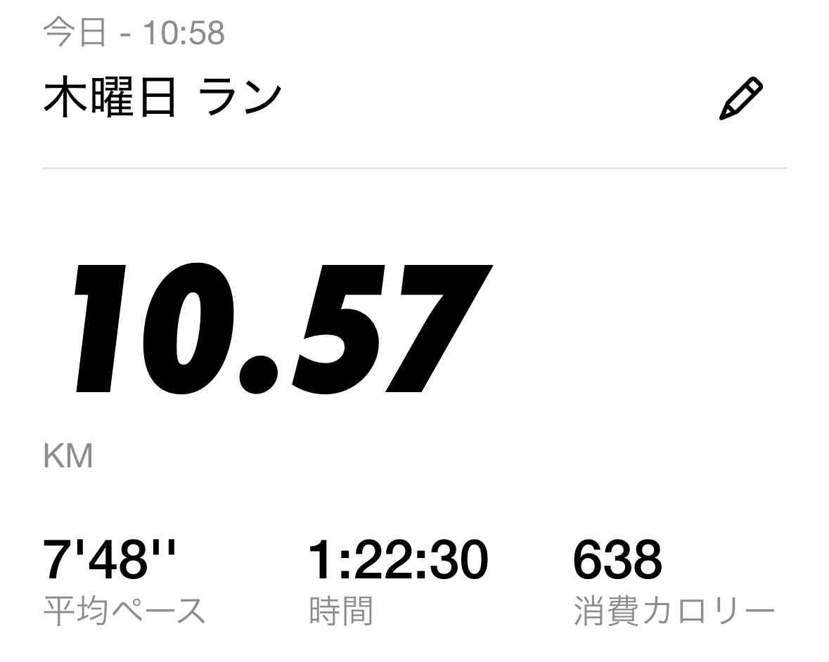 2025年6月 ダイエット総合トピ