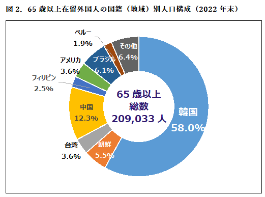 林原めぐみ、韓国YouTuber見てブログに「まさかの報道規制」「テレビも放送しない内容」...波紋広がり一部削除