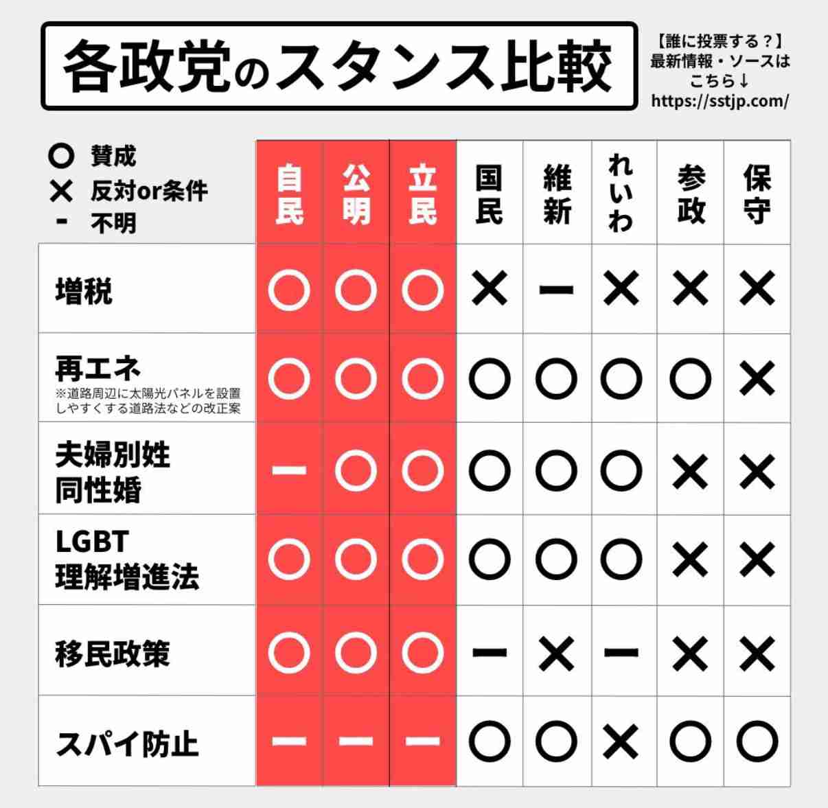 林原めぐみ、韓国YouTuber見てブログに「まさかの報道規制」「テレビも放送しない内容」...波紋広がり一部削除