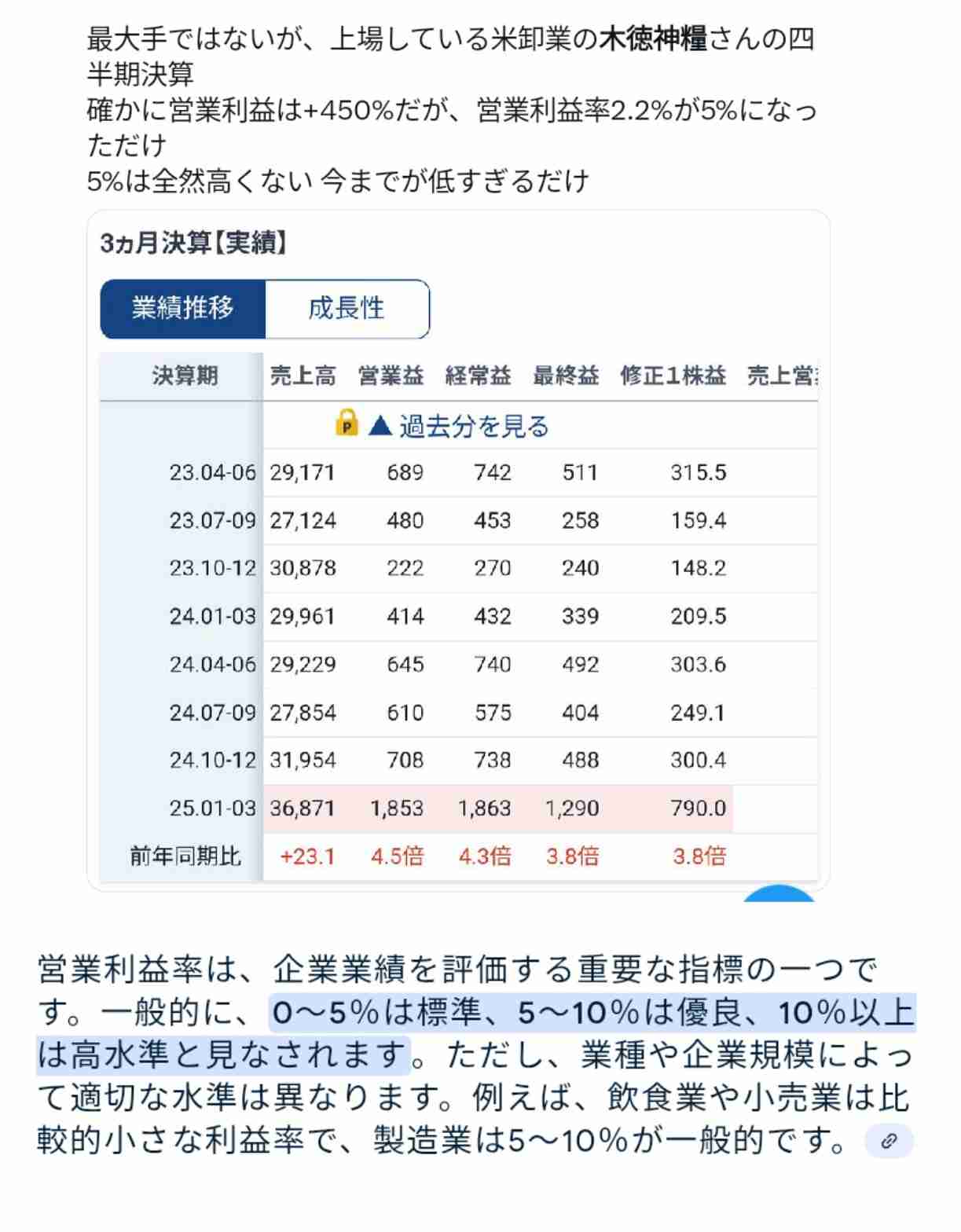 コメ流通評論家「消費者が、農家さんがどんだけ大切につくったかという意識なく買っている状態が怖い」
