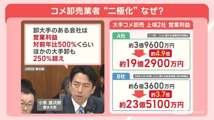 コメ流通評論家「消費者が、農家さんがどんだけ大切につくったかという意識なく買っている状態が怖い」